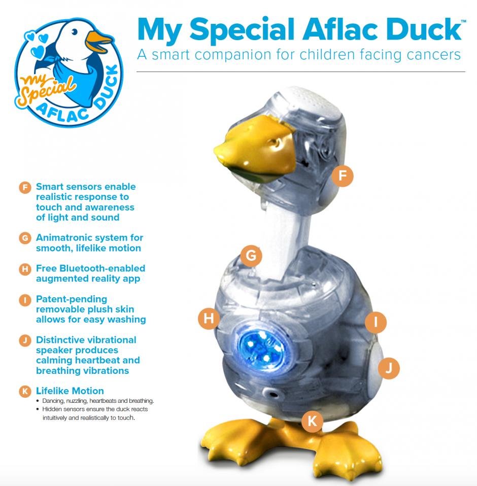 Viralize's tweet photo. It’s rare when a branded product can connect with a child deeply. But My Special @Aflac Duck, modeled after Aflac's longtime mascot, is doing just that with hundreds of children who are battling cancer. https://t.co/kcgzHN3N14 #AdvertisingForGood https://t.co/3XRcIaOrNe