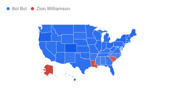 MAdamsStatGuy's tweet photo. The draft is all about Zion Williamson, right?

He's all the casual NBA observer cares about, right?

This morning in the United States. people woke up and searched over twice as much for Bol Bol as they did for Zion.

That level of widespread NBA intrigue and interest is great. https://t.co/KhXFEzrKTV