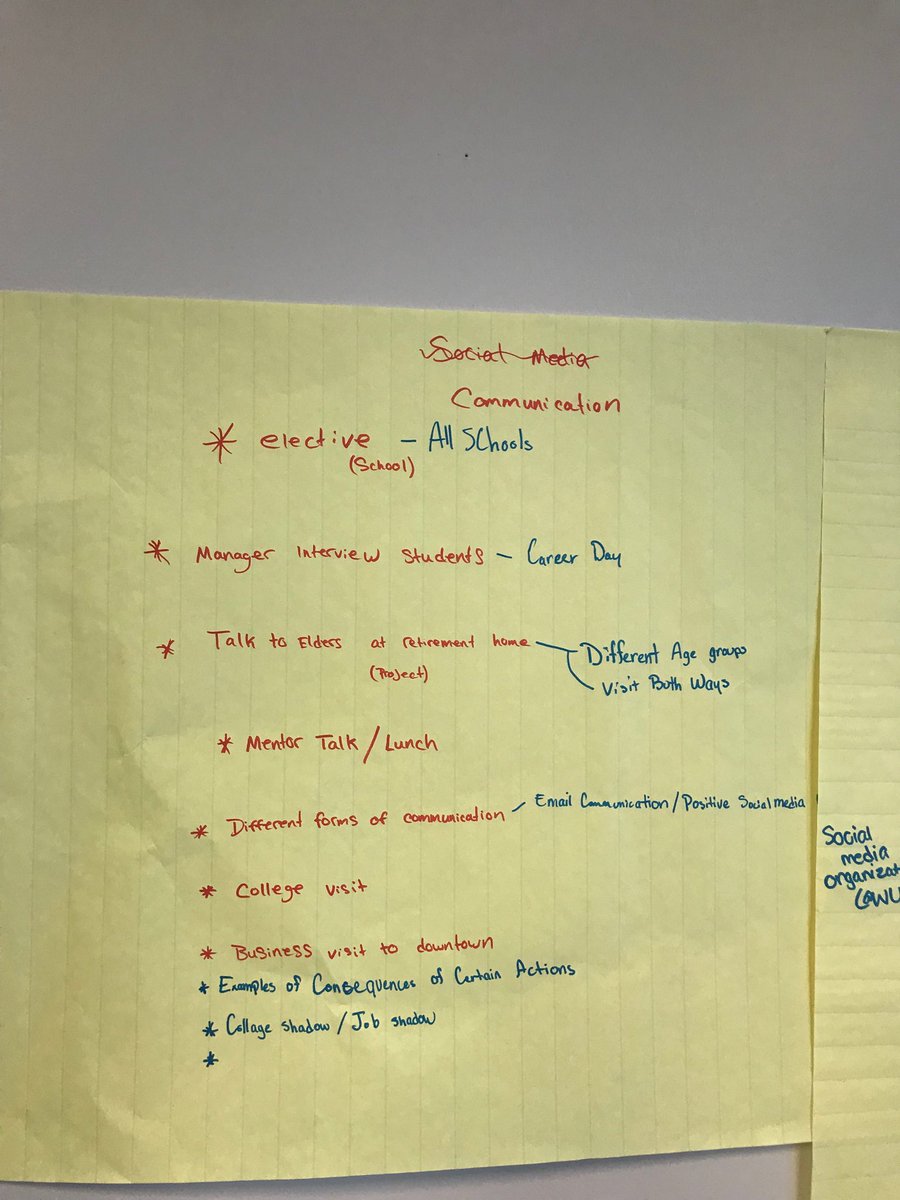 Great work is being done!!!! Thanks parents and students for your commitment!!