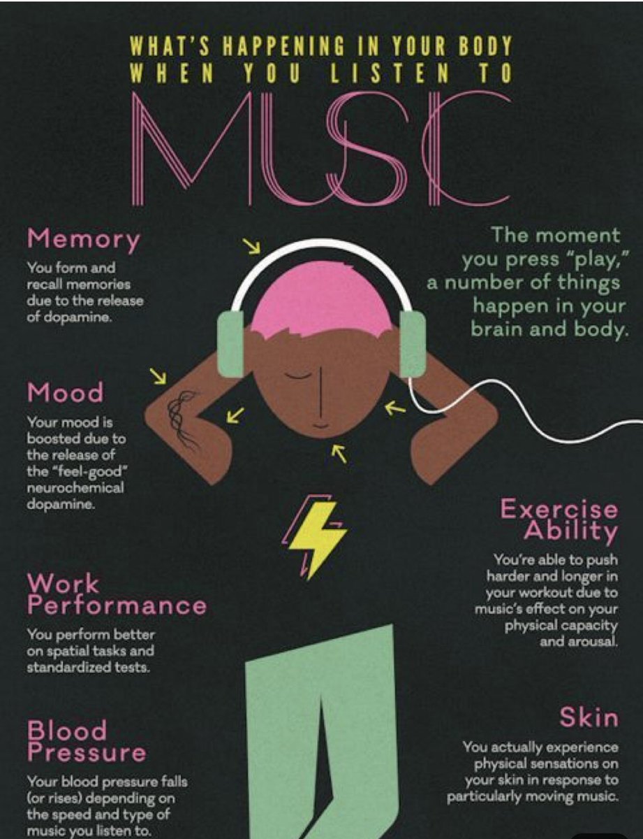 nativebrowngirl's tweet photo. Therapeutic Thursday                                 Music has always been Regarded as the best Free Therapy one can get. With a wide range of Genres Music literally touches every single person Hearing imparted included as Music has Vibrations. #music #therapy #nativebrowngirls https://t.co/OyD99pTvPX