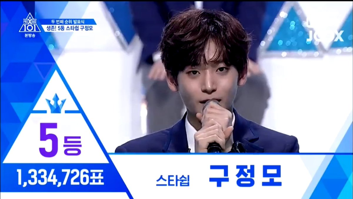 zazalopyu's tweet photo. Mas sultan rank 5
#PRODUCE_X_101 https://t.co/oU8CInSCY0