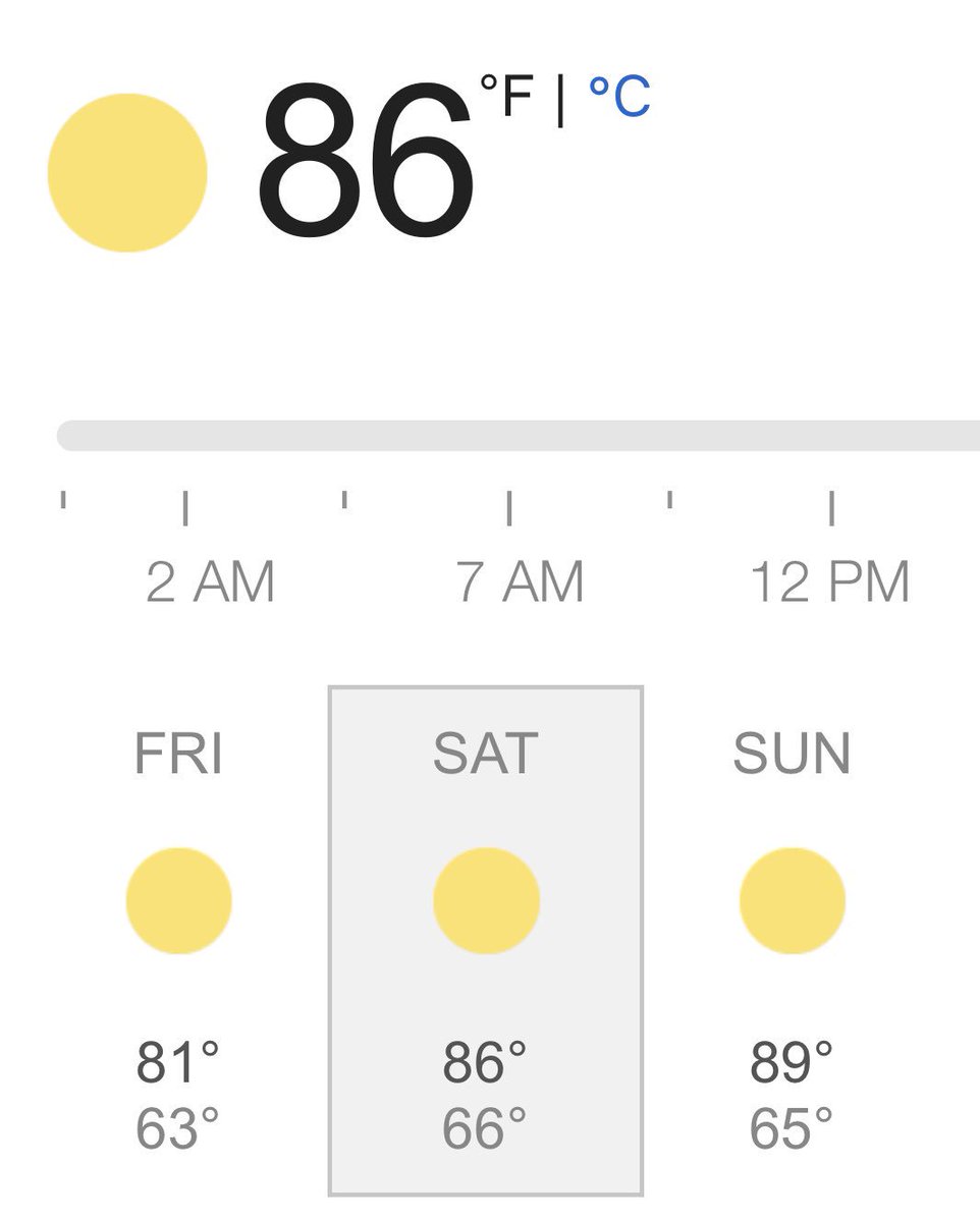 Couldn’t be better!😎🍺☀️

placervillebrewfest.com