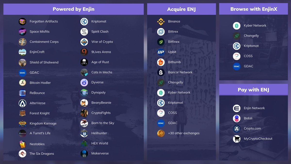 Enjin tweet media
