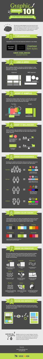 Nitish_Sharma23's tweet image. 8 Graphic Design Tips All Non-Designers Need to Know [Infographic]
#DeepLearning #KSQL #MQTT #IoT #Sensor #BigData #Analytics #MachineLearning #DataScience #AI #IIoT #RStats #TensorFlow #ReactJS #VueJS #GoLang #CloudComputing #Serverless #DataScientist #100daysofcode #CodeNewbie