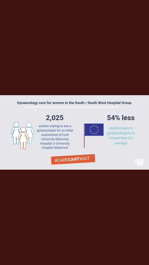 mmurphyartist's tweet photo. @4sweetjesus Please consider these facts and figures from the HSE and Medical board. Facts represent the reality and are the only biases for well-reason, considered and ultimately, informed conclusions. #CareCantWait https://t.co/mMg75nxVvv