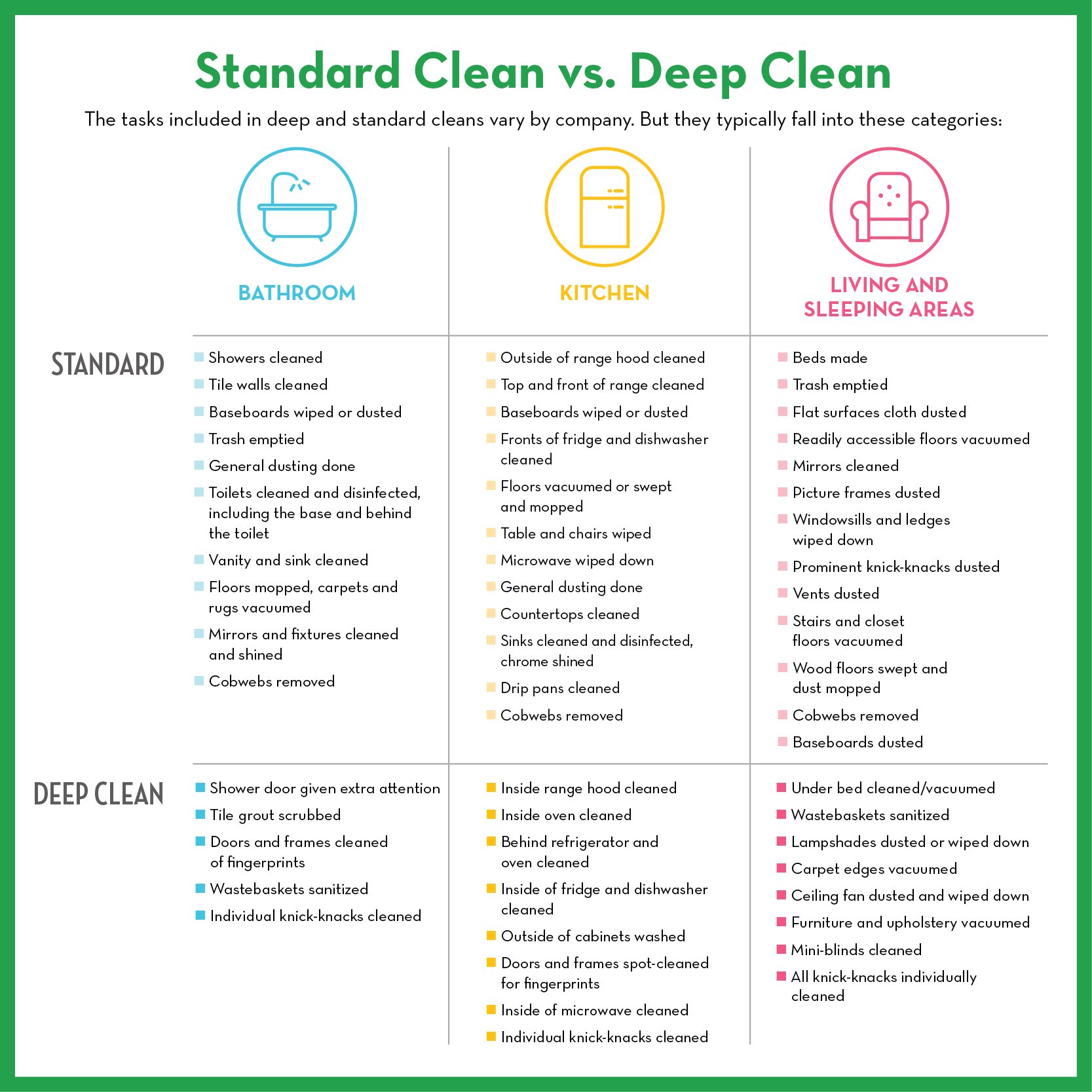 House Cleaning Service