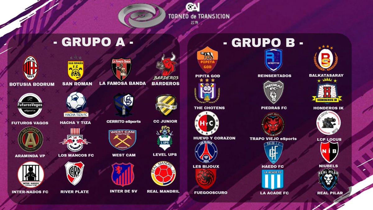 caiproclubs's tweet image. Despues del sorteo asi quedaron conformados los 2 grupos del torneo de transicion de la liga @caiproclubs