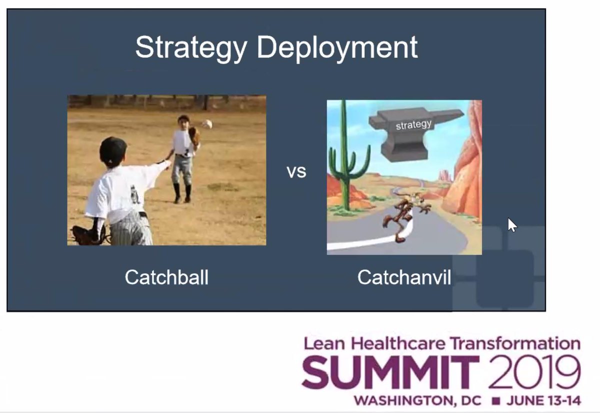 MarkGraban's tweet image. From a presentation by Cleveland Clinic improvement leaders at #HCSummit 2019. Are you playing "catchball" or "catch anvil" in regards to Strategy Deployment? #Lean #Funny #TooTrueSometimes cc @valuecapture1 @NateHurle @LisaYerianMD