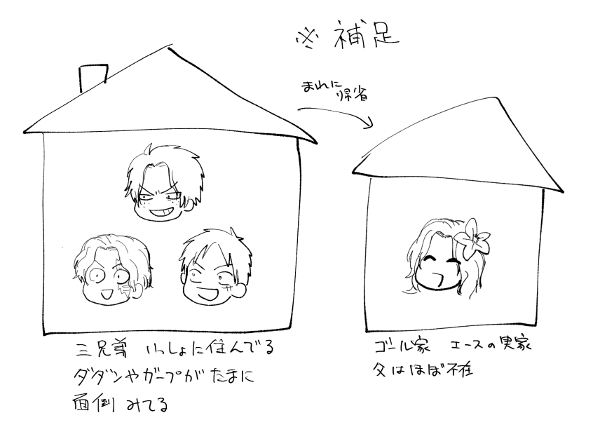 nrrn03's tweet photo. なぜかみんな生きてる設定の学パロでエーサボ 
ルージュさんをめちゃくちゃ捏造しているので注意
※お題箱ネタ https://t.co/TamUL0V4Bt