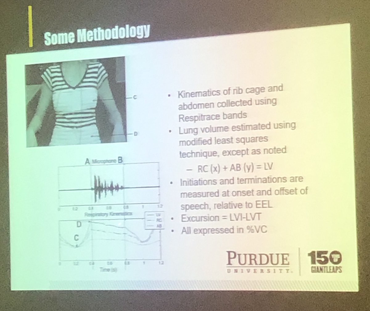 LizHellerMurray's tweet image. Huber: some details on #methodology for collecting speech breathing data. Want more information? See Dr. Tory McKenna’s poster at the poster session this afternoon! #2019BSMCS
