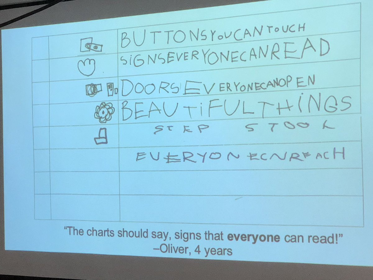 BoulderJourneySchool tweet media