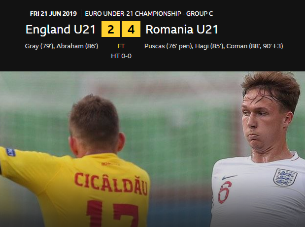 BBCMOTD's tweet photo. ⏱ 76' England U21 0-1 Romania

⏱ 79' England U21 1-1 Romania

⏱ 85' England U21 1-2 Romania

⏱ 86' England U21 2-2 Romania

⏱ 88' England U21 2-3 Romania

⏱ 90+3' England U21 2-4 Romania

Absolutely bonkers. 
#ENG #YoungLions #bbcfootball https://t.co/RmwjE2xxyw