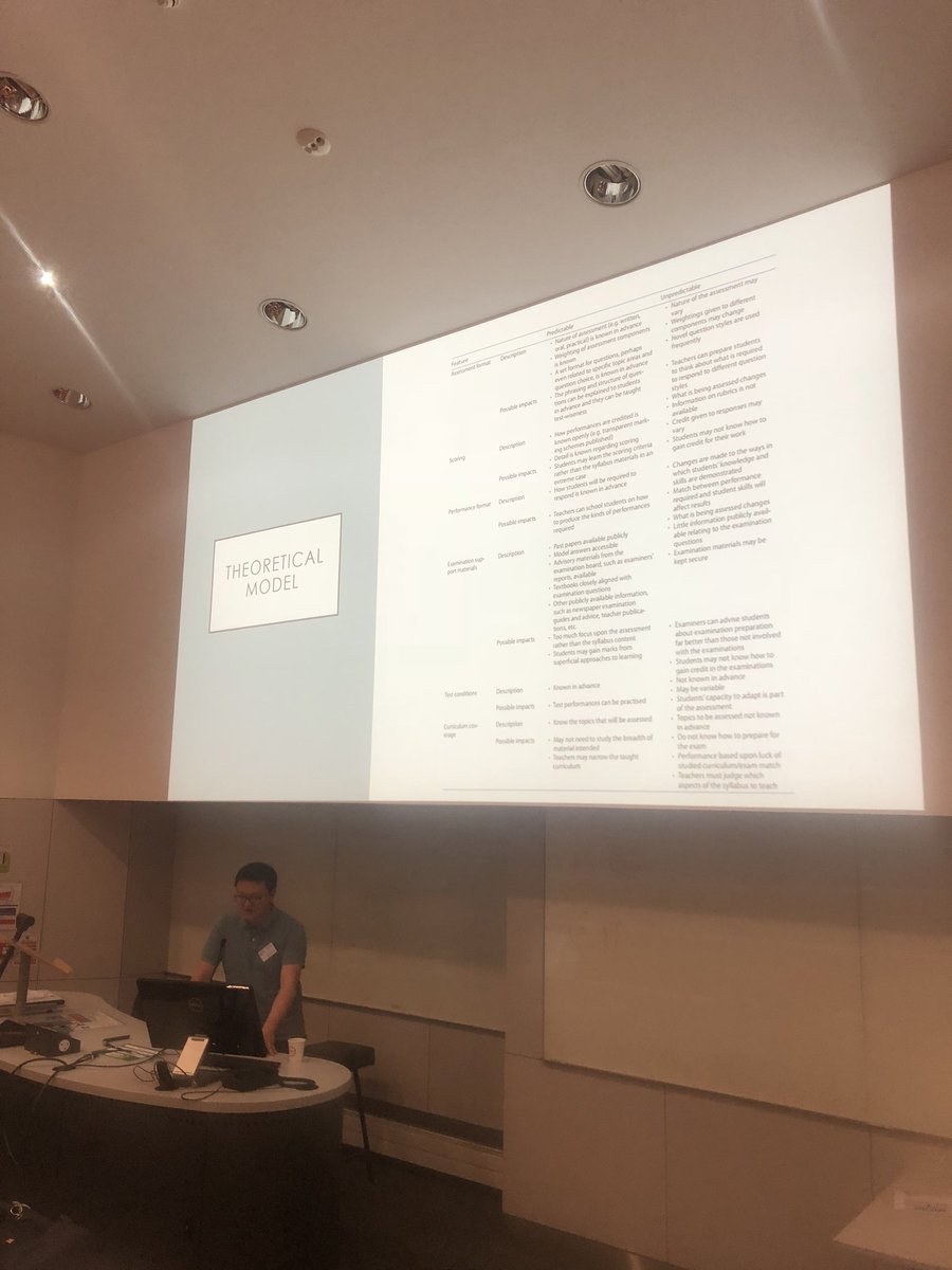 HuiMa3's tweet photo. Thank you for this opportunity.#DocAHSS2019 #ahssconference1 https://t.co/b5yGsNWQcn