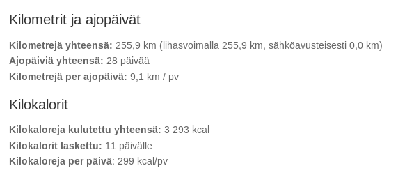 jaywink's tweet image. My [Kilometrikisa](kilometrikisa.fi/teams/federato…) stats so far, since May.

In #Helsinki, without a team and want to join the #Federator team? 😎