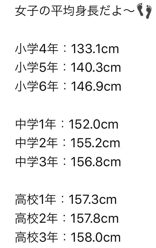 高 3 男子 平均 身長 Oncstrea