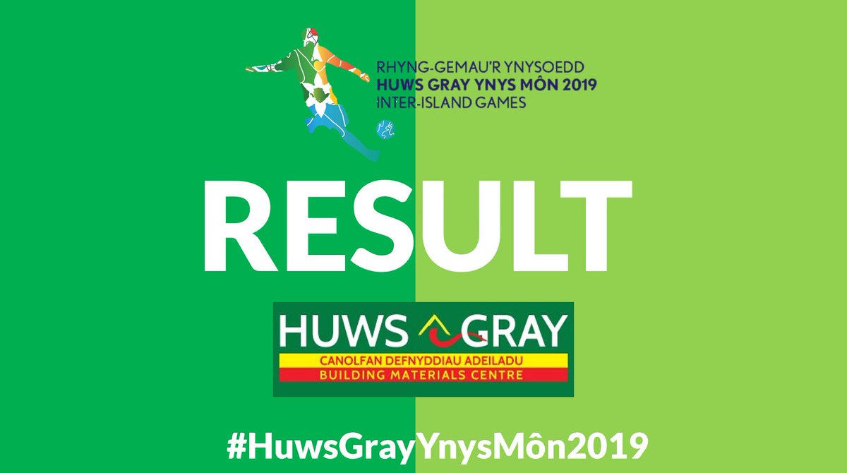 🥇⏱CANLYNIAD | RESULT Ynys Môn Men’s win the #HuwsGrayYnysMôn2019 Men’s Final 2-1 against 10-man @Guernsey_FA! Congratulations to Ynys Môn and to @Guernsey_FA for a fantastic final!