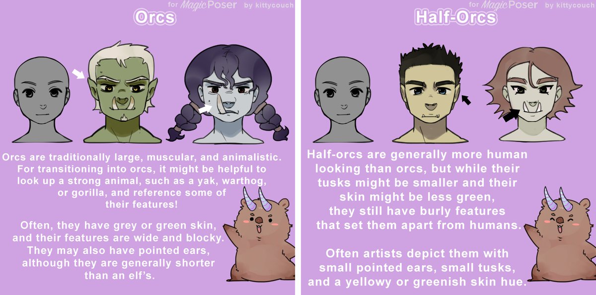 photo Male Elf Drawing Reference draw fantasy characters elves orcs