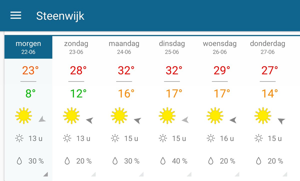 (Nog) geen tropenrooster op de RSG Tromp Meesters maandag. 

rsgtrompmeesters.nl/nog-geen-trope…