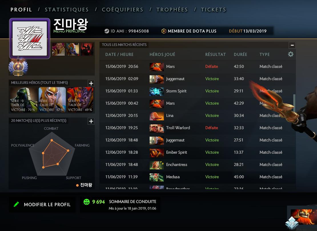 C'est bon c le grind