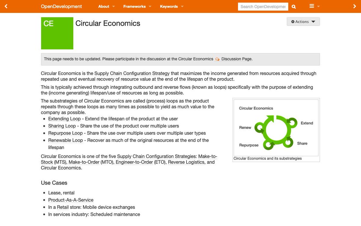 ORwiki's tweet image. New on @ORwiki: Circular Economics as a supply chain strategy: dev.ORwiki.org/t:CE 
Join the discussion @ dev.ORwiki.org/T_talk:CE