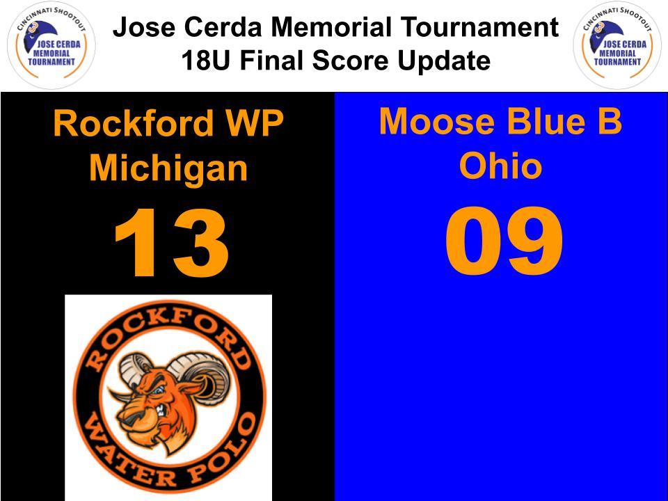 Final Rockford vs <a href="/moosewpc/">Moose Water Polo</a>