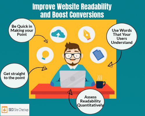 Seositecheckup's tweet photo. Data reveals that users read an average of 28% of a webpage’s content before clicking away. So, website Readability Matters a lot.
Learn some simple tips to improve your site’s readability to boost your conversions.
https://t.co/7mjLOYSpRe #SEO #WebsiteReadability #websitecontent https://t.co/4PcoATTqD3