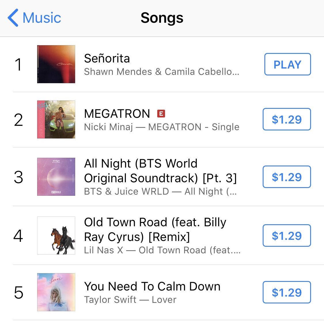 Gab S Tweet Senorita Is 1 In Us And 1 In Itunes Worldwide I