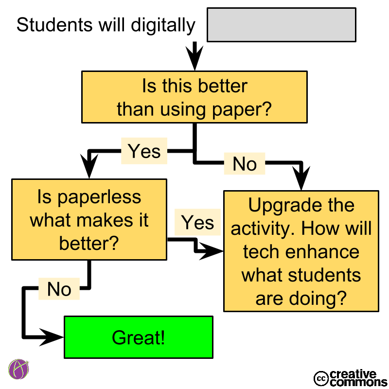 alicekeeler tweet picture