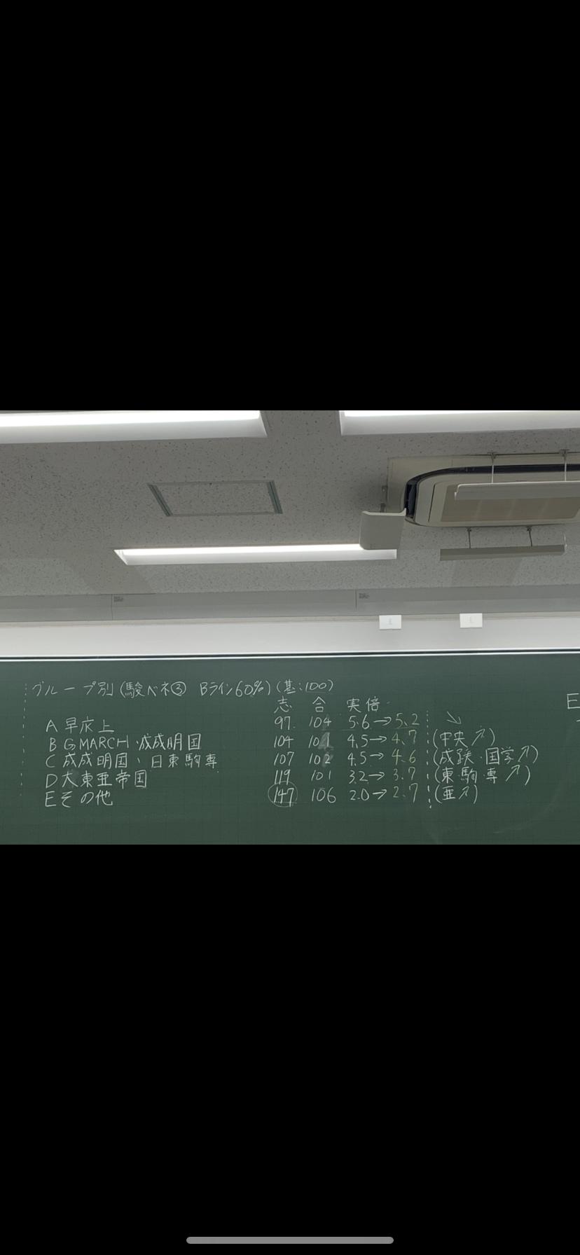 ユウフェ 駿台の原田恵いいゾ T Co Ifcbilpe9r Twitter