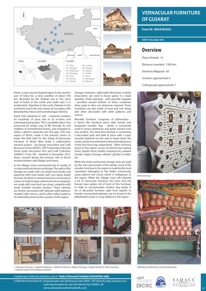 DICRC_CEPT_Uni's tweet photo. Vernacular Furniture of Gujarat
Newsletter Issue 01
#DICRC #VernacularFurniture #Research #Document #Mapping #Furniture #Gujarat #Kutch #StoriesofFurniture #NorthWestIndia https://t.co/PzePmTuoY7