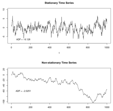 KirkDBorne's tweet photo. 29 Statistical Concepts Explained in Simple English — part 16: https://t.co/kFIXTYIy5Y 
———————
#BigData #DataScience #DataLiteracy #StatisticalLiteracy #Statistics #AI #MachineLearning #abdsc 
———————
Get the associated book here: https://t.co/YfmTssmgLg https://t.co/fj07EWKKpa
