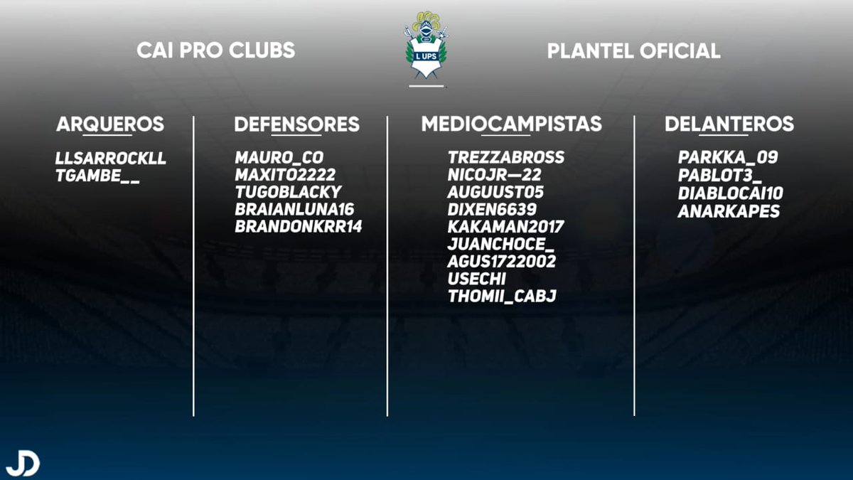 UpsLevel_'s tweet image. Estos son los jugadores que representaran al club y que está noche dejaran todo por los 6 puntos.
¡VAMOS LEVEL!🔵⚪