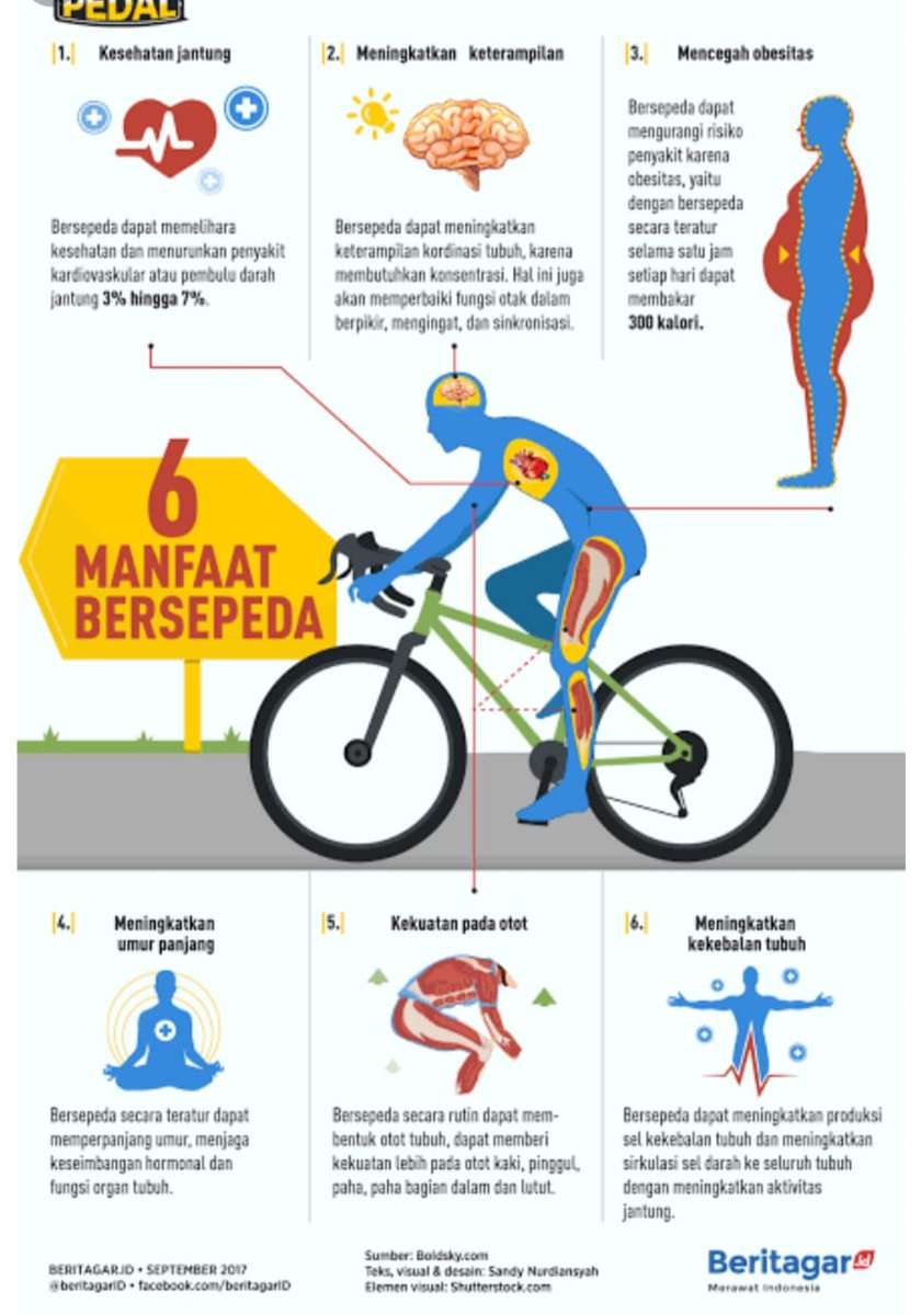 Habis syawal penuh rendang.. yuk hajar lagi