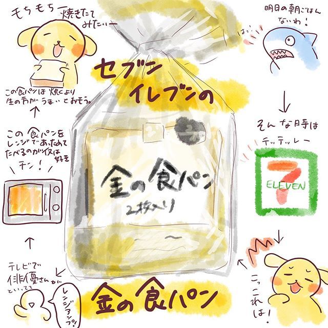 セブンの食パン