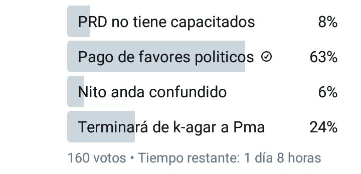 moigonza24's tweet photo. @PanamaAmerica @TReporta @tvnnoticias @NitoCortizo creo que  el pueblo esta claro que será más de lo mismo, sigue la corrupción y el pueblo comiéndose un cable. https://t.co/wsMONQ5r03