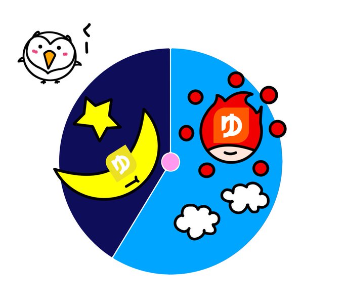 ファイヤー の評価や評判 感想など みんなの反応を1時間ごとにまとめて紹介 ついラン