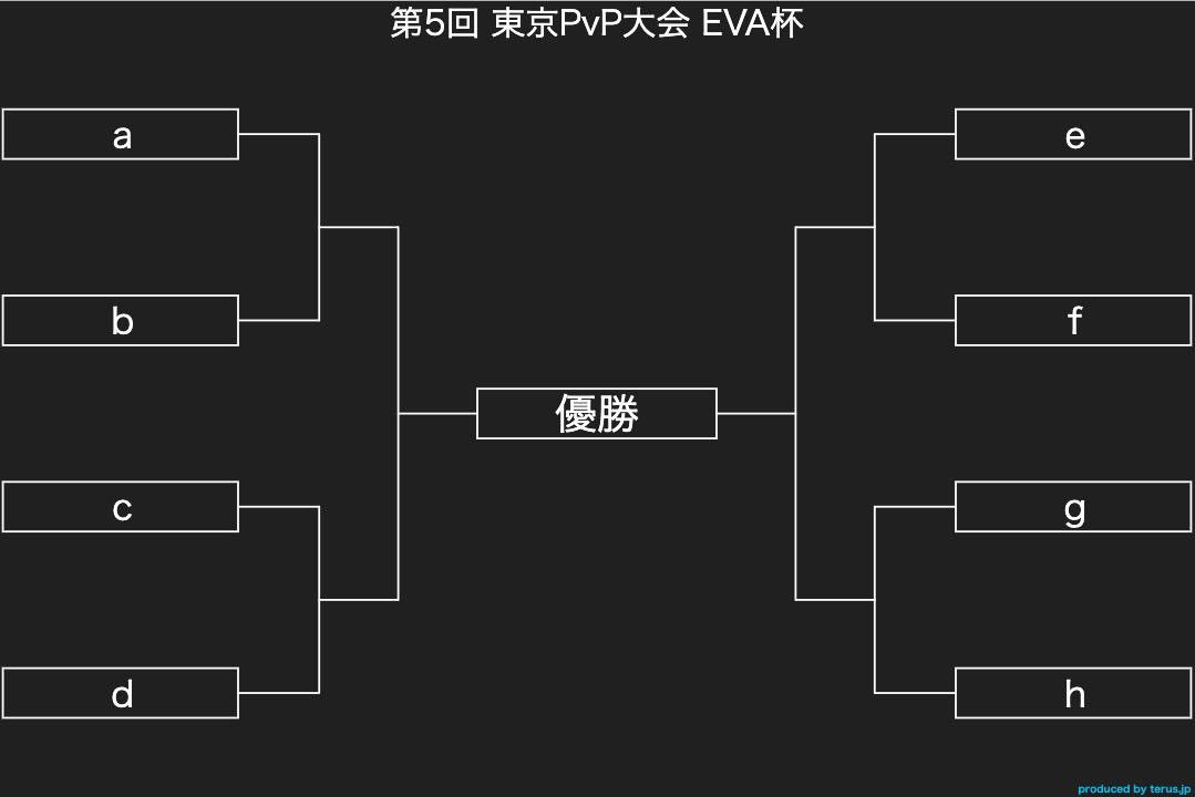 ポケモンgo Pvpトレーナーバトル大会 東京pvp大会 Eva杯 ツイート集 Togetter ポケモンgo Pvpトレーナーバトル大会 東京pvp大会 Eva杯 ツイート集 Togetter