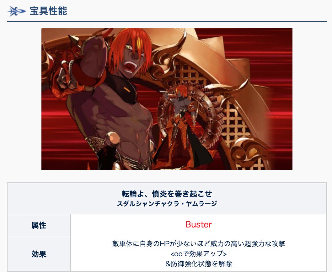 Tweet Fate Grand Order 攻略 告知 ネタバレまとめ ２０１９年６ ７月号 追加します Naver まとめ