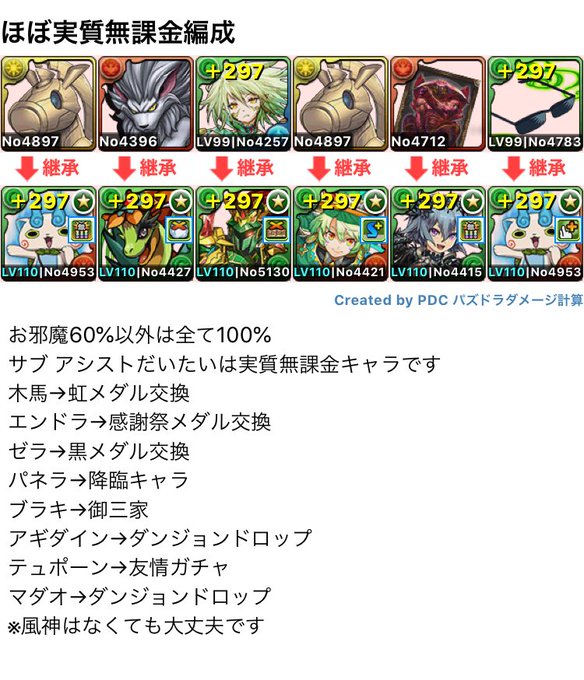 妖怪ウォッチコラボのtwitterイラスト検索結果 妖怪ウォッチコラボのtwitterイラスト検索結果