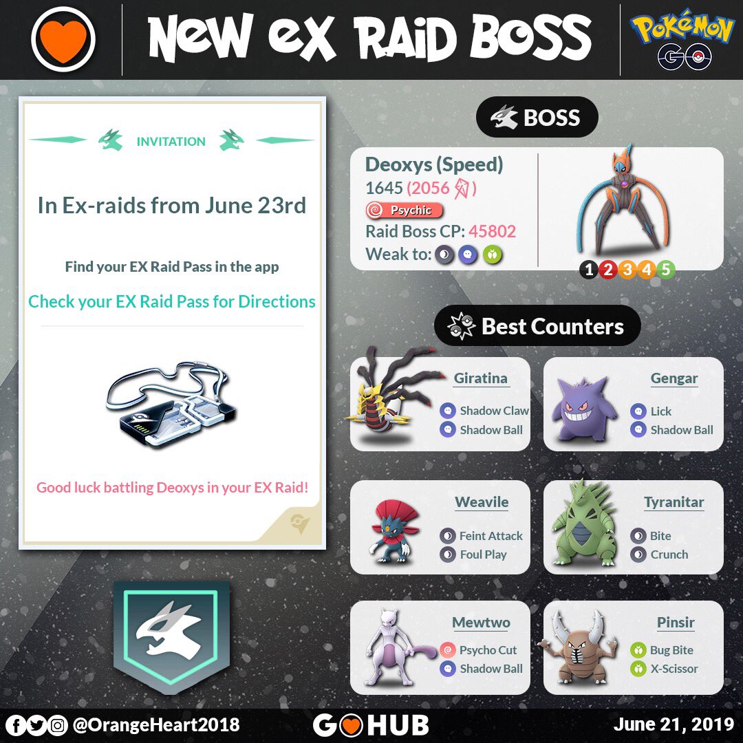 pokemon go ex raid boss june 2019