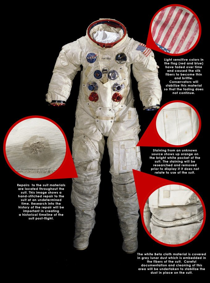 AusSpaceAgency's tweet photo. Fun Fact 18: The conservation of Neil Armstrong's historic Apollo 11 spacesuit was partially funded by a Kickstarter campaign. https://t.co/Bng0Jtex5Z #Apollo50Aus 📸 @airandspace https://t.co/zz2jqVg7MF