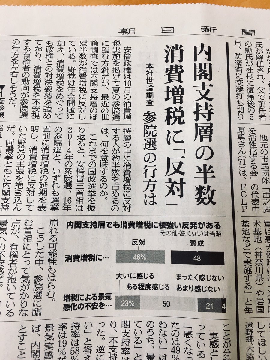 6/22 朝日朝刊

増税による景気悪化の不安を…まったく感じない4%…って。これが噂の超富裕層?? 