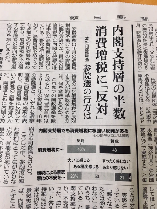 6/22 朝日朝刊増税による景気悪化の不安を…まったく感じない4%…って。これが噂の超富裕層?? 