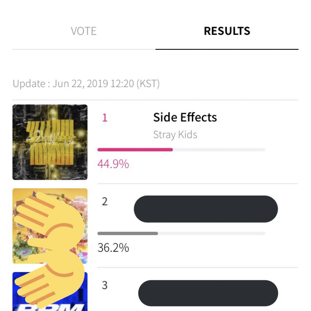 StrayKids_C9's tweet photo. [VOTE] 

Hello STAYs! Do remember to vote for @Stray_Kids today if you haven't already done so!!! They're currently leading in the votes 🖤 

#StrayKids #스트레이키즈 https://t.co/DdFWuUsMgW
