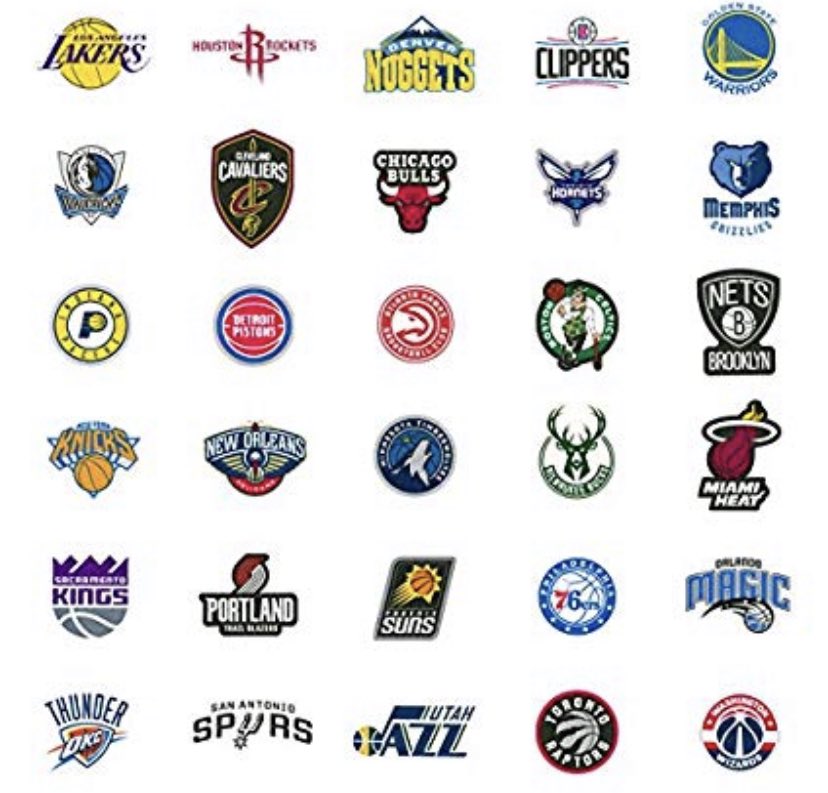 Offical 2k20 Community tweet media