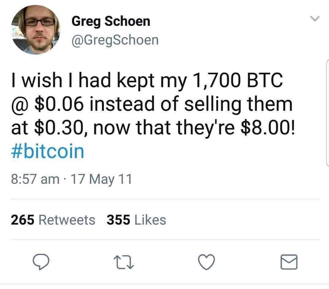 bitcoin tweets