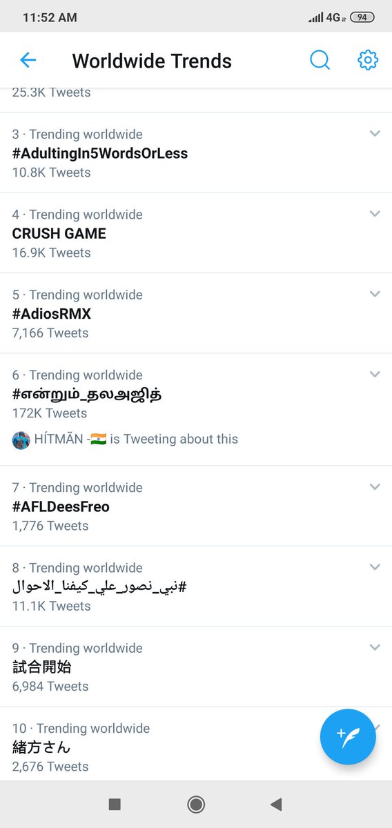 chikooom1's tweet photo. World Wide 🌏 6th place pure mass from thala fans #என்றும்_தலஅஜித்  
#என்றும்_தலஅஜித் https://t.co/2QO9J4WjZw