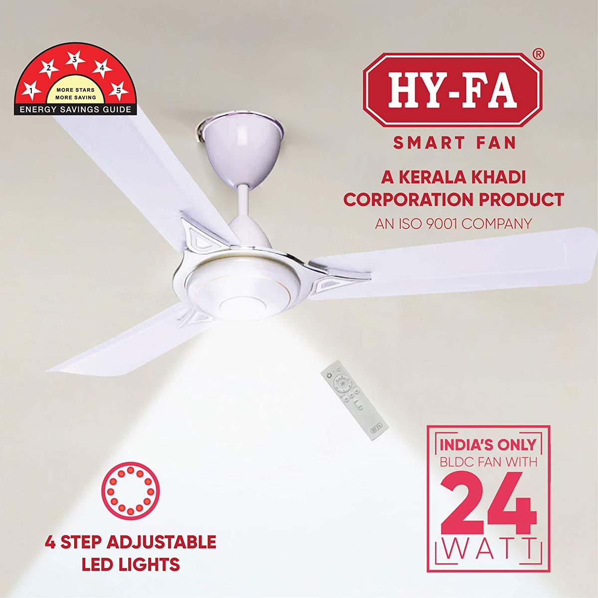 Remtecontrolfan Hashtag On Twitter