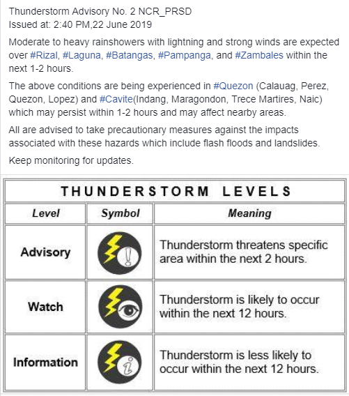 dost_pagasa's tweet photo. Thunderstorm Advisory No. 2 NCR_PRSD
Issued at: 2:40 PM, 22 June 2019 https://t.co/hCgAOuIvXU