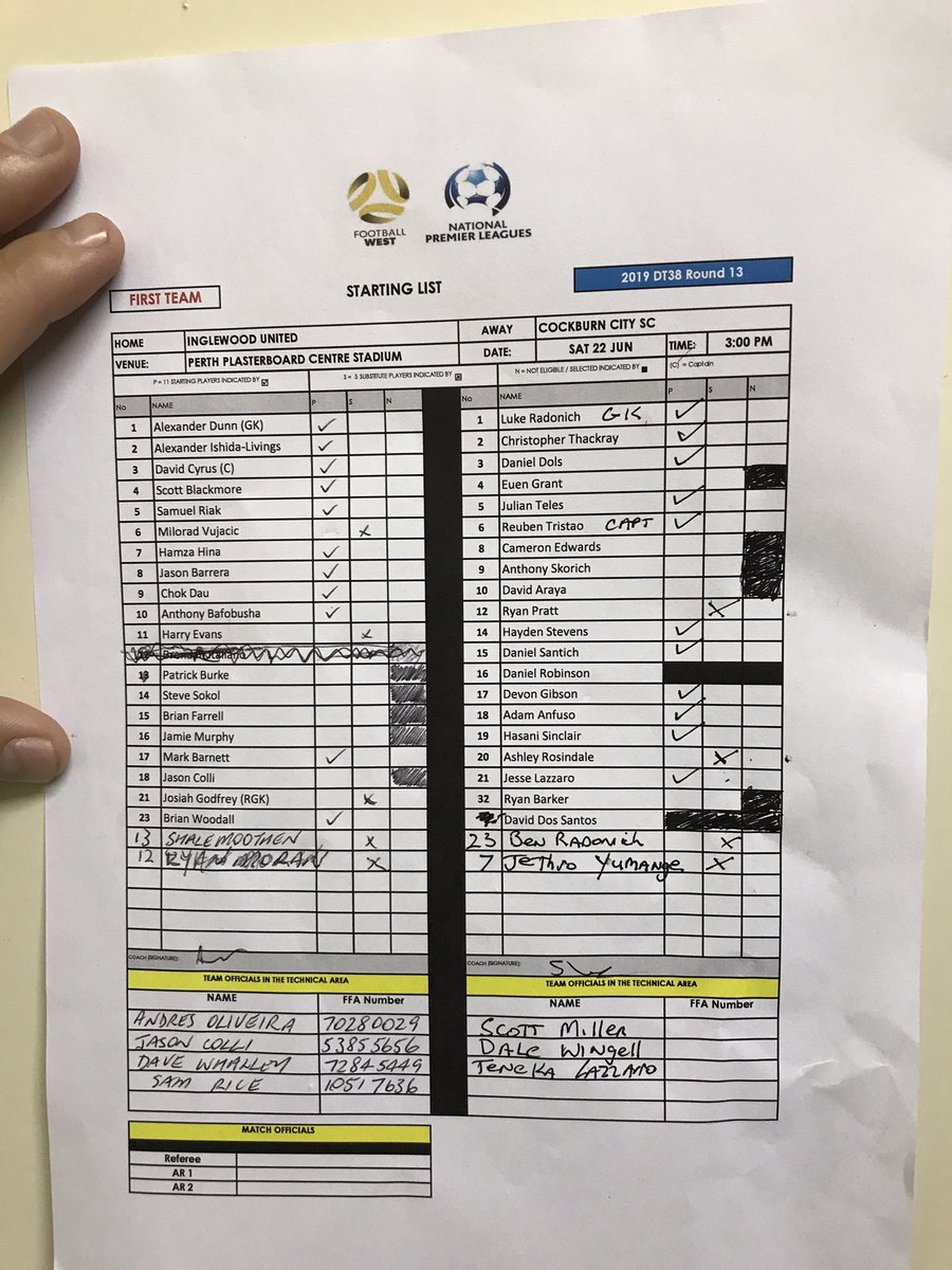 Team Sheets: <a href="/InglewoodSC/">Inglewood United FC</a> vs <a href="/CockburnCitySC/">Cockburn City SC</a> sides for their DT38 round clash <a href="/FootballWest/">Football West</a> #NPLWA <a href="/Dylantombides/">WeAreDT38</a>